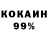 Codein Purple Drank Alexey Korkodinov